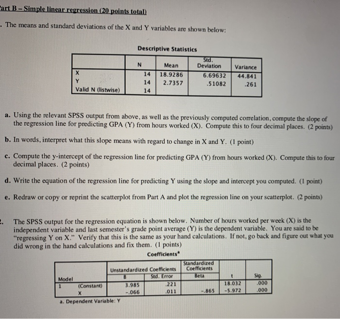2. The SPSS output for the regression equation is | Chegg.com
