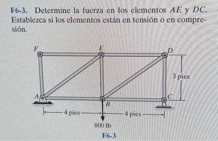 F6-3. Determine la fuerza en \( \operatorname{los} \) elementos \( A E \) y \( D C \). Establezca si los elementos están en t