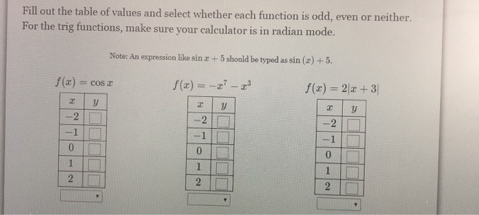Solved Fill Out The Table Of Values And Select Whether Ea Chegg Com