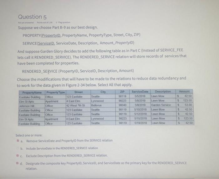 Solved Question 5 Not yet answered Points out of 1.00 P Flag | Chegg.com