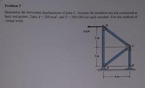 Solved Problem 3 Determine the horizontal displacement of | Chegg.com