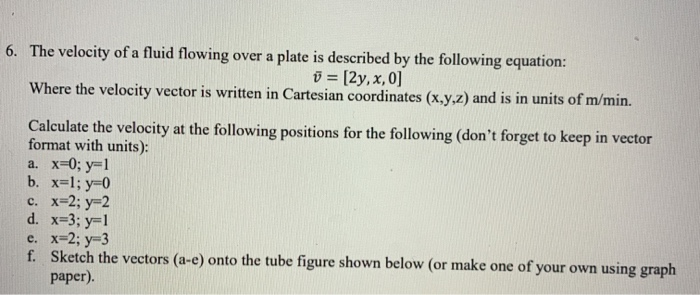 Solved 6 The Velocity Of A Fluid Flowing Over A Plate Is Chegg Com