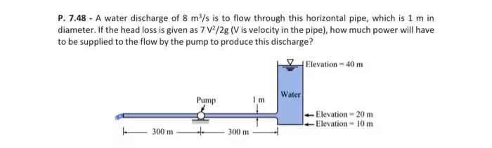 Solved Plot the hydraulic grade line and energy grade line | Chegg.com