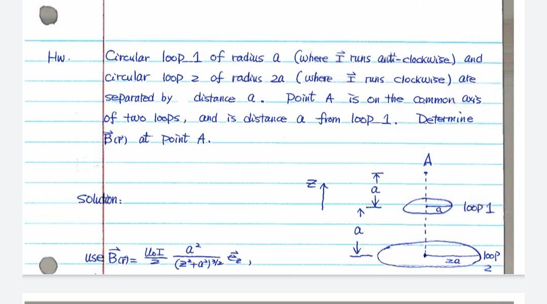 Solved Hw Circular loop_1 of radius a (where I runs | Chegg.com