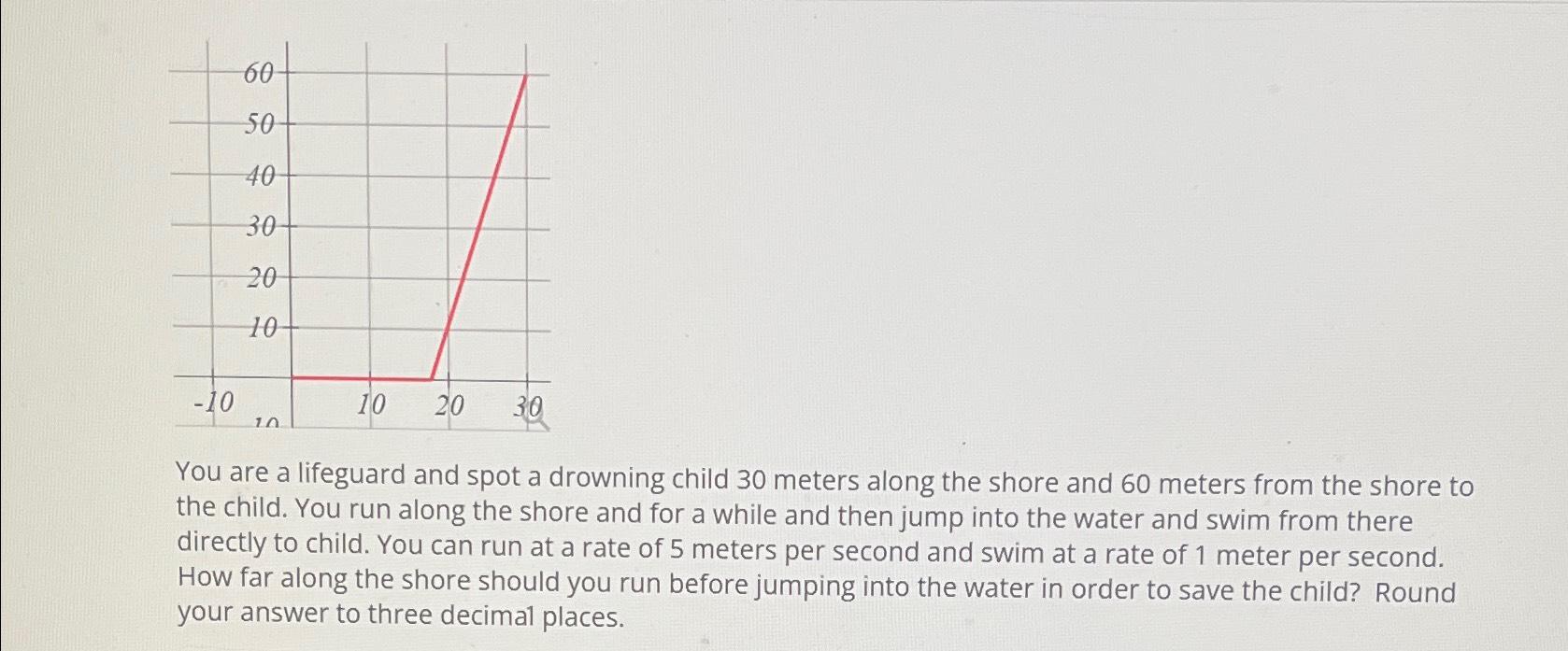 Solved You are a lifeguard and spot a drowning child 30
