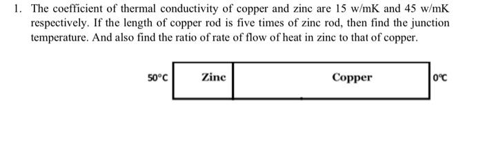 Solved 1. The coefficient of thermal conductivity of copper | Chegg.com