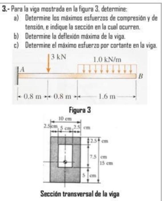 3.- Para la viga mostrada en la figura 3 , determine: a) Determine las máximos esfuerzos de compresión y de tensión, e indiqu