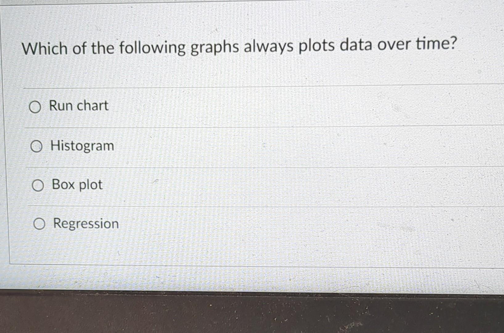 Solved Which of the following graphs always plots data over | Chegg.com
