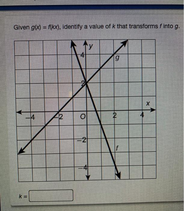 Solved Given G X F Kx Identify A Value Of K That Tra Chegg Com