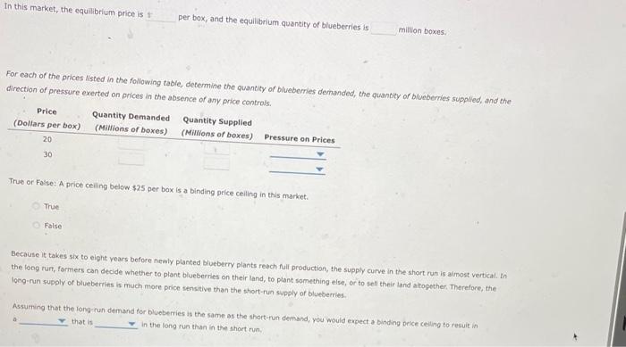 In this market, the equilibrium price is
per box, and the equilibrium quantity of blueberries is
milion boxes.
For each of th