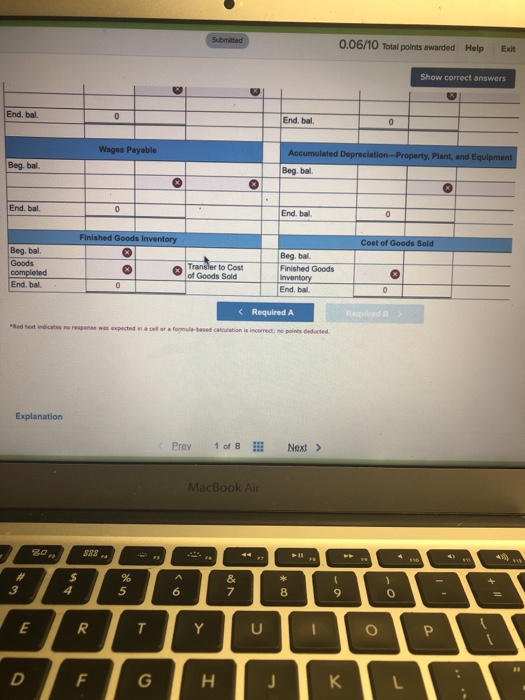 Solved Submitted 0.06/10 Total points awarded Help Exit | Chegg.com