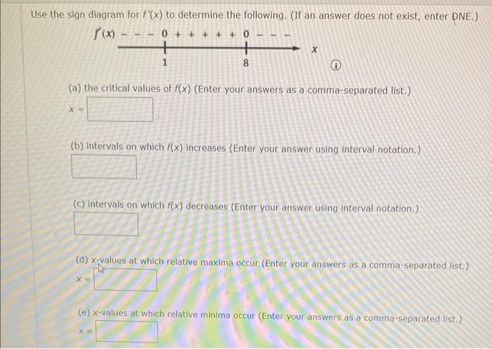 Solved the sign diagram for f′(x) to determine the | Chegg.com