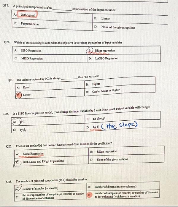 Solved List the correct options for each question below. Do | Chegg.com