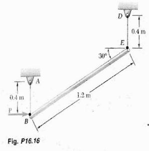 Solved: At The Instant Shown The Tensions In The Vertical Ropes AB ...