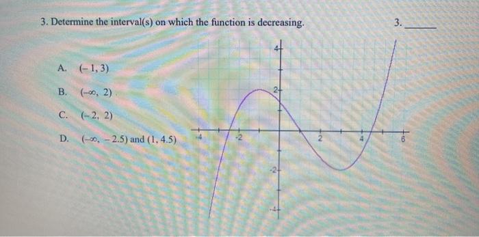 Solved 3. Determine the interval(s) on which the function is | Chegg.com