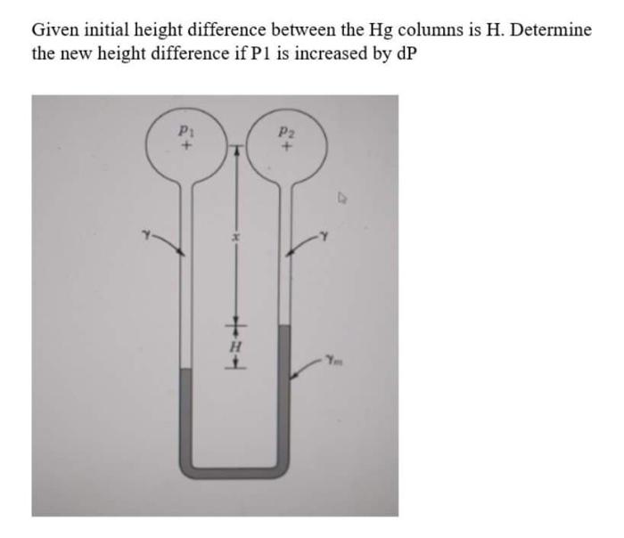 Solved Given initial height difference between the Hg | Chegg.com