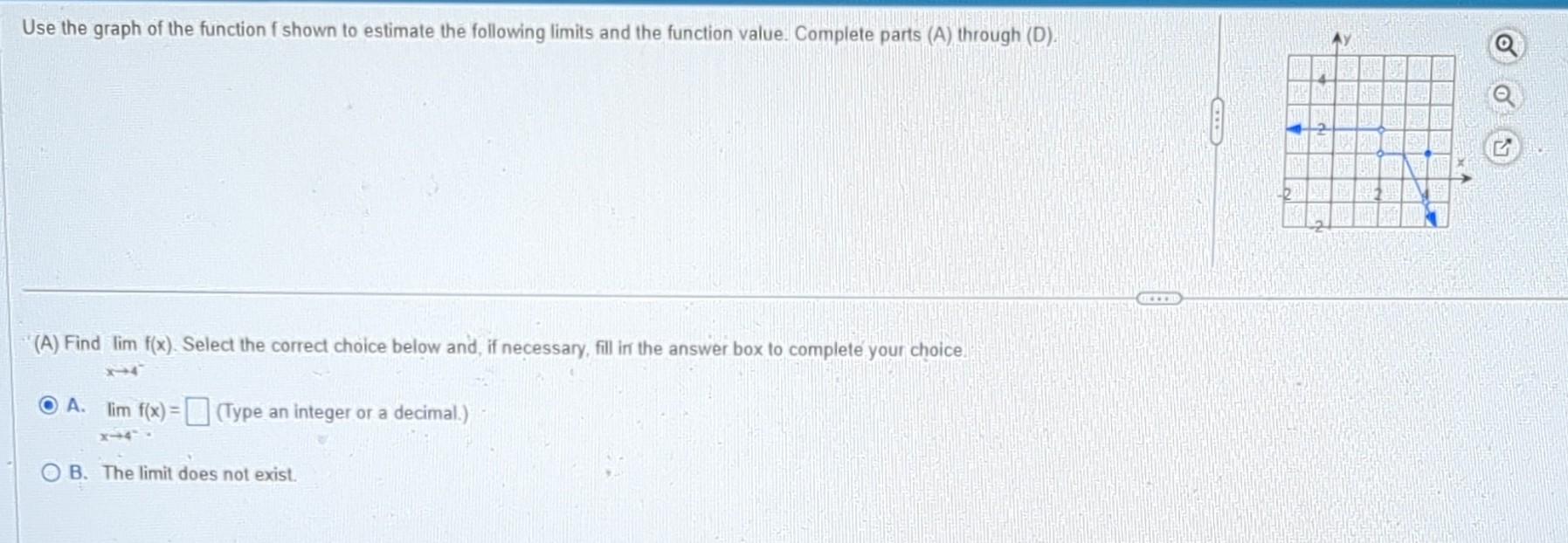 Solved Use the graph of the function f shown to estimate the | Chegg.com