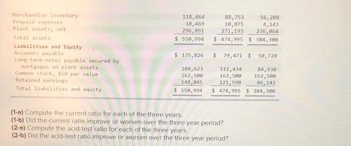 Solved (1-a) Compute the current ratio for each of the three | Chegg.com