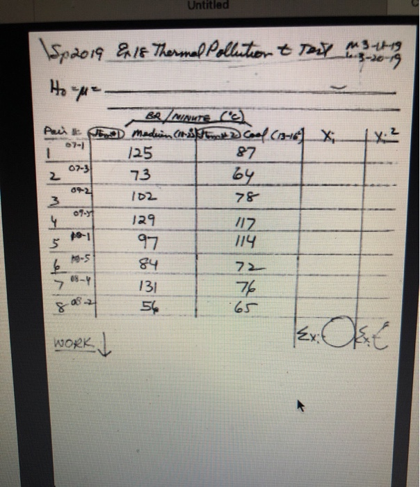 Solved Table 2 - Experimental Data Breathing Rate/Minute | Chegg.com