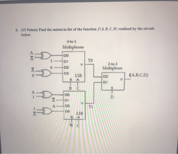 Solved 6. (15 Points) Find The Minterm List Of The Function | Chegg.com