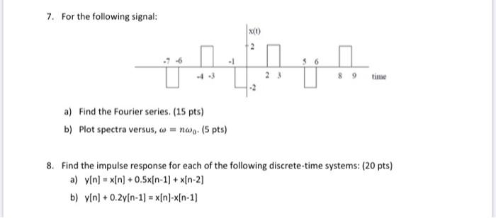 Solved 1 Find The Average Signal Power Of These Signals Chegg Com