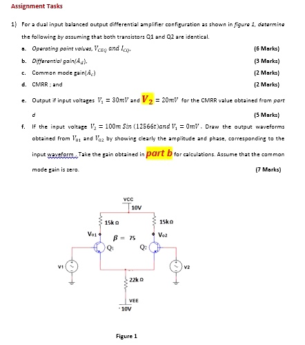 Solved Assignment Tasks 1) For a dual input balanced output | Chegg.com