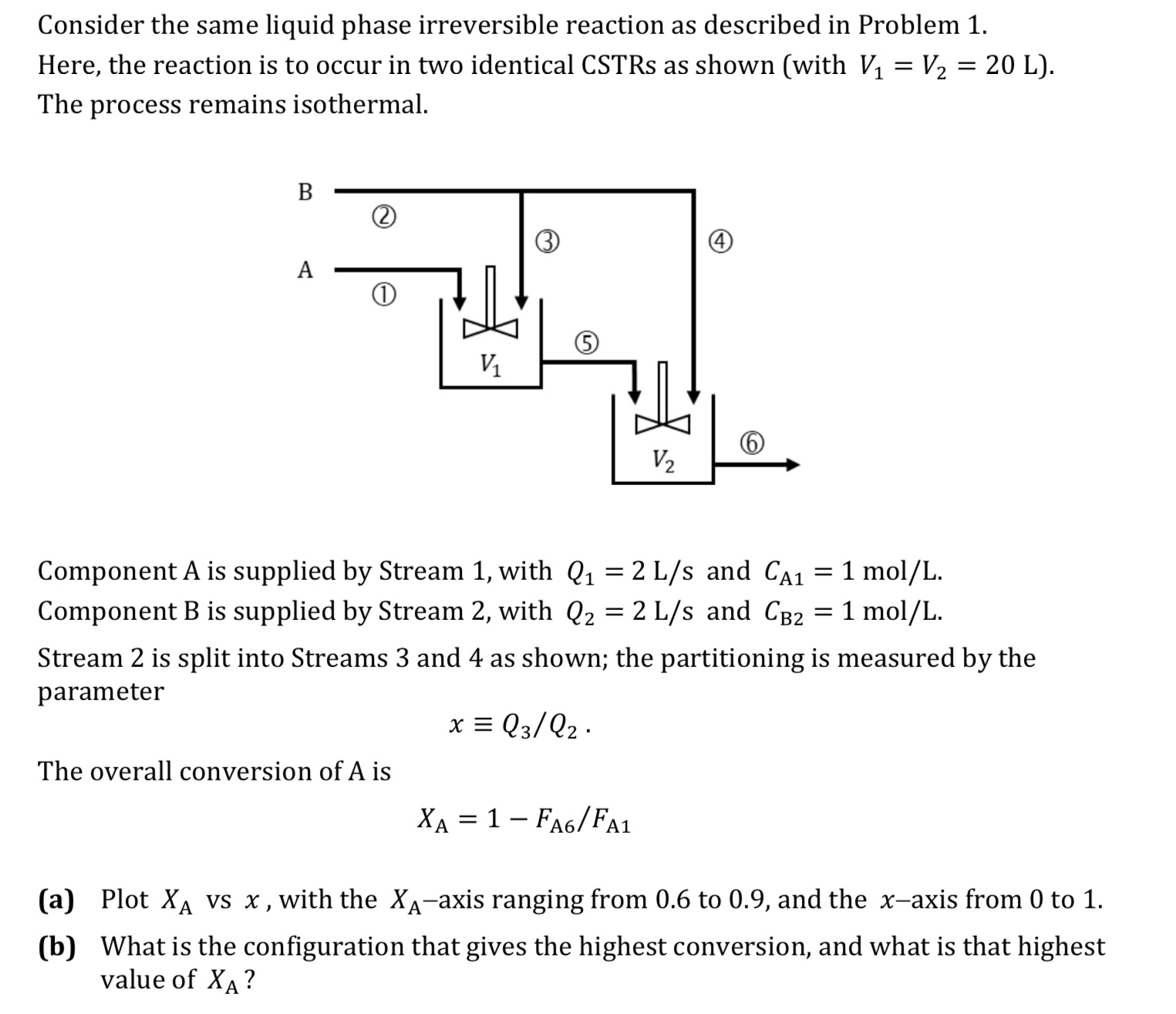 Solved Consider the same liquid phase irreversible reaction | Chegg.com