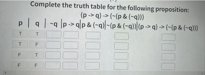 Complete the truth table for the following | Chegg.com
