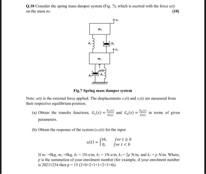 Solved Q.10 Consider the spring mass damper system (Fig. 7), | Chegg.com