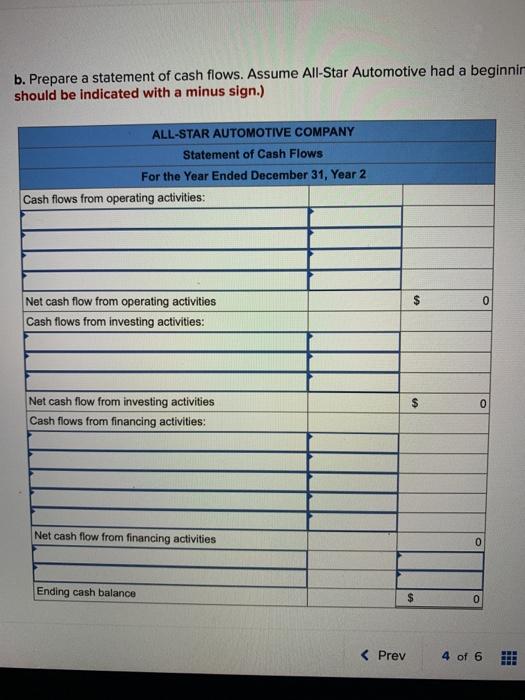 Solved AllStar Automotive Company experienced the following