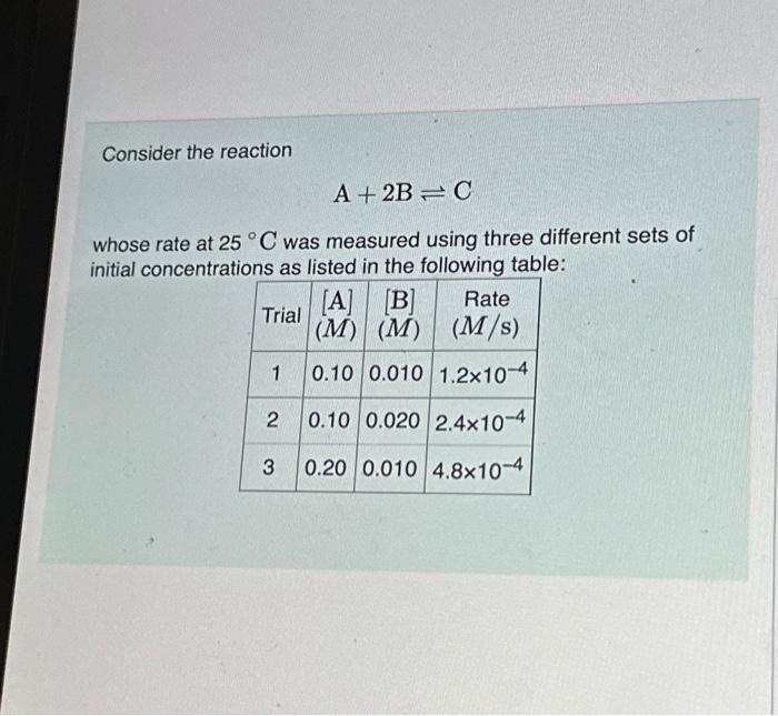 Solved Consider the reaction A + 2B - C whose rate at 25°C | Chegg.com