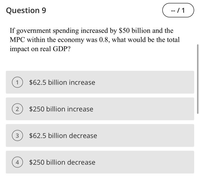 Solved A given change in disposable income would have the | Chegg.com