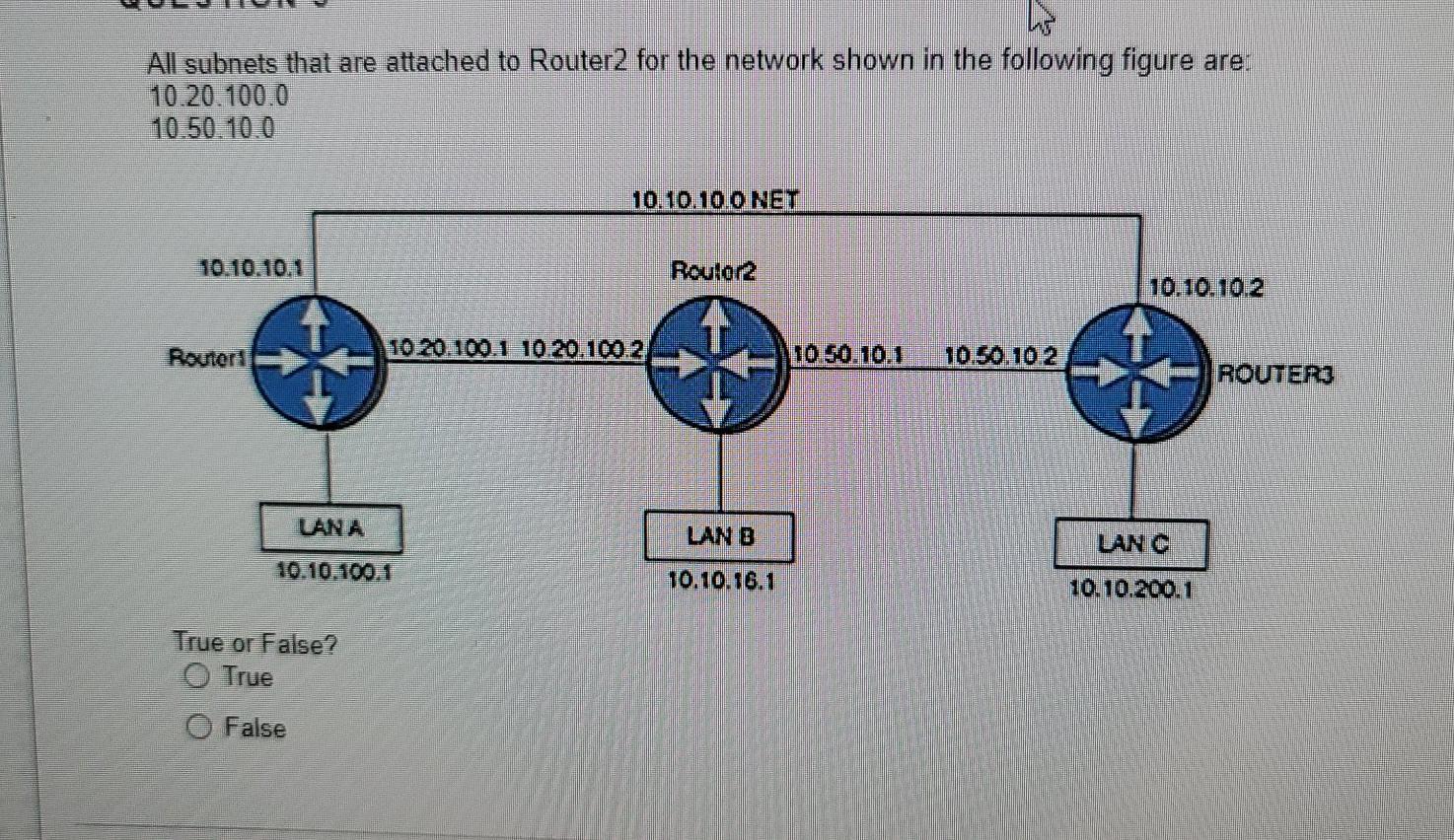 Solved W All subnets that are attached to Router2 for the | Chegg.com