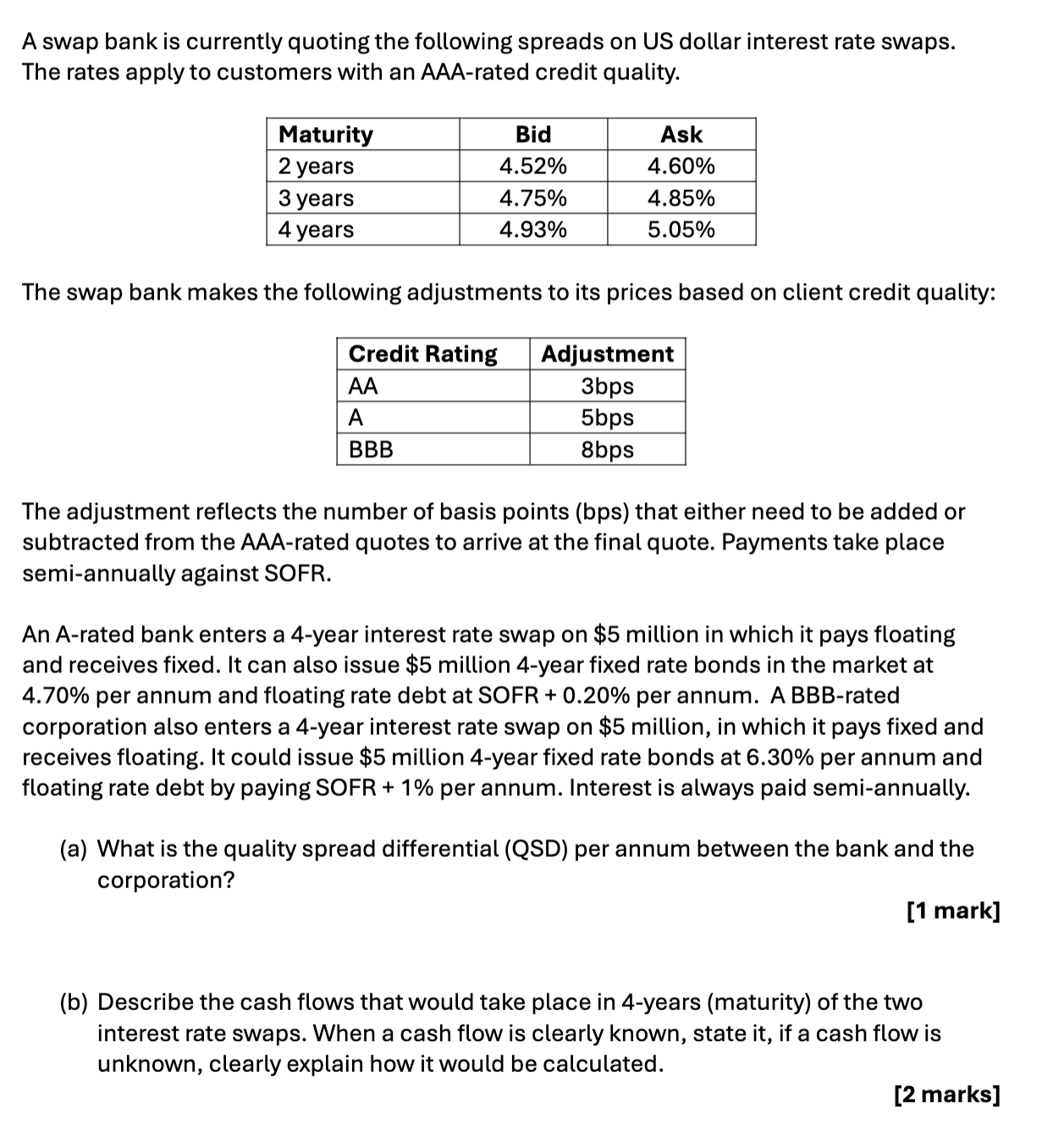 Solved A swap bank is currently quoting the following