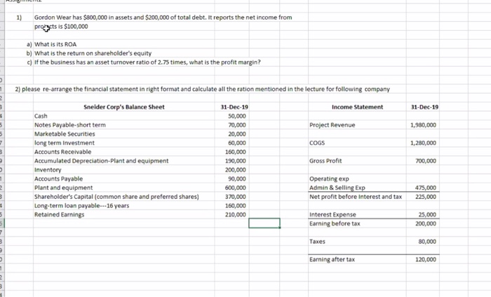 Solved 1) Gordon Wear has $800,000 in assets and $200,000 of | Chegg.com