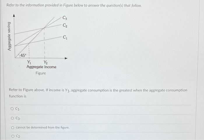 Solved Refer to the information provided in Figure below to | Chegg.com