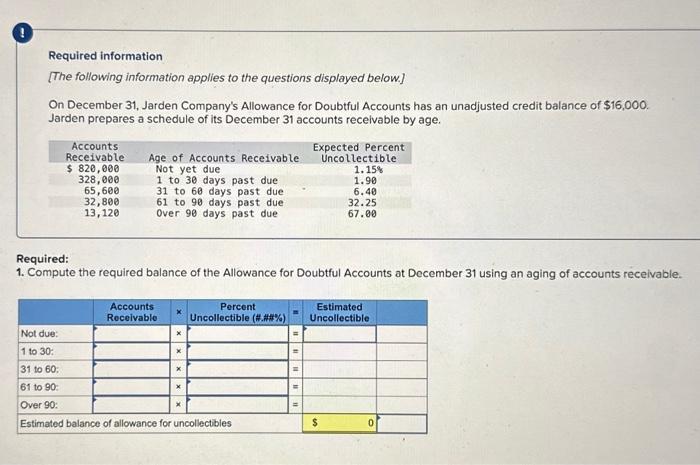 solved-required-information-the-following-information-chegg