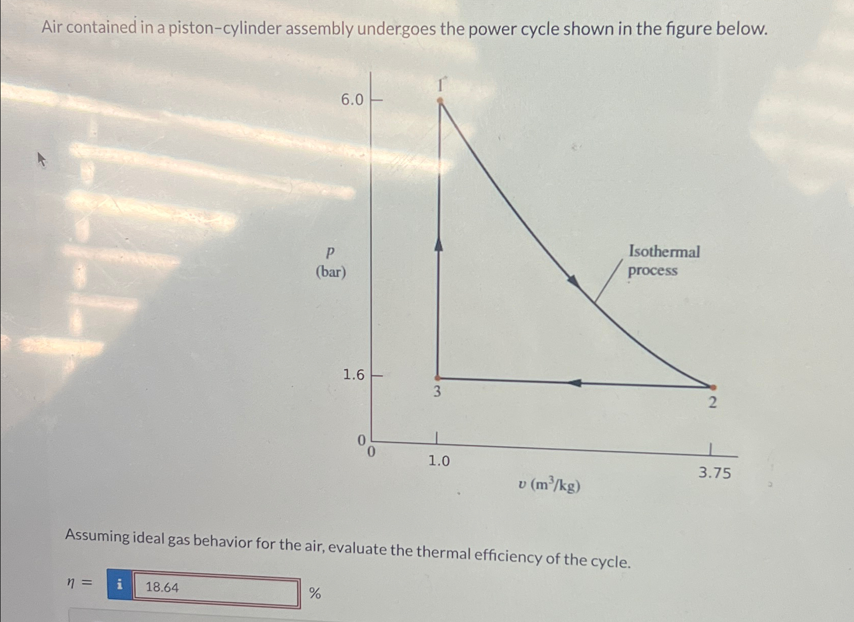 Air contained in a pistoncylinder assembly undergoes