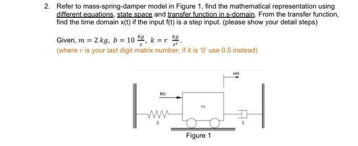Solved 2. Refer to mass-spring-damper model in Figure 1, | Chegg.com