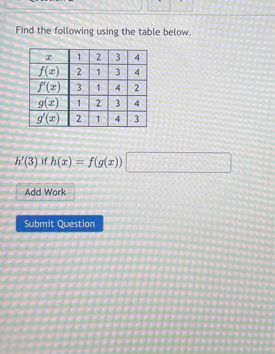 Solved Find the following using the table below. h′(3) if | Chegg.com