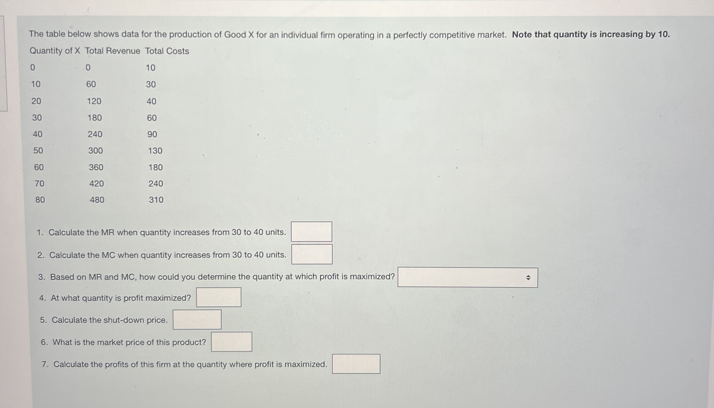 Solved The table below shows data for the production of Good | Chegg.com