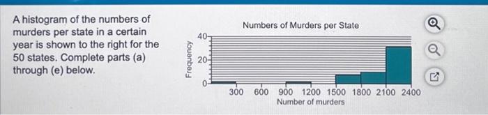 Solved The Distribution Is And B. Estimate The Number Of | Chegg.com