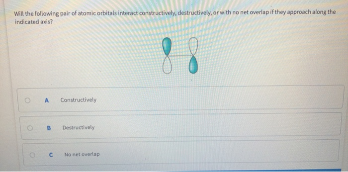 Solved Will the following pair of atomic orbitals interact | Chegg.com