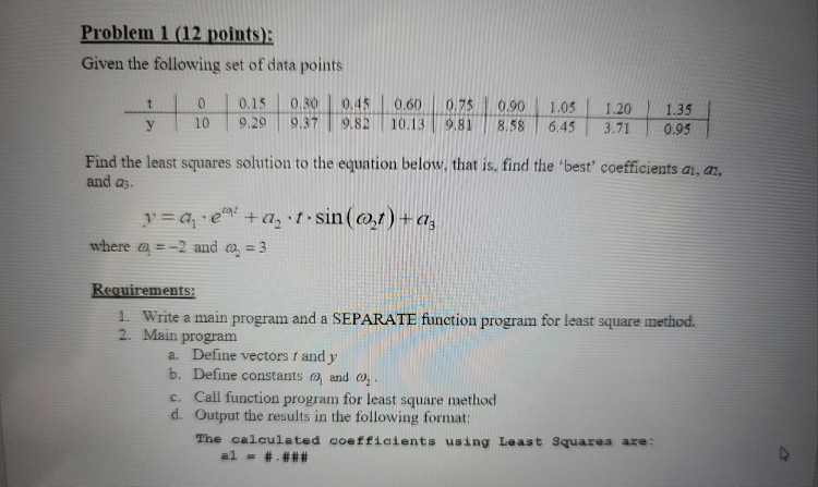 Solved Problem 1 (12 points): Given the following set of | Chegg.com