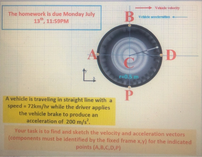 Solved find velocity and acceleration of all points (A B C D | Chegg.com
