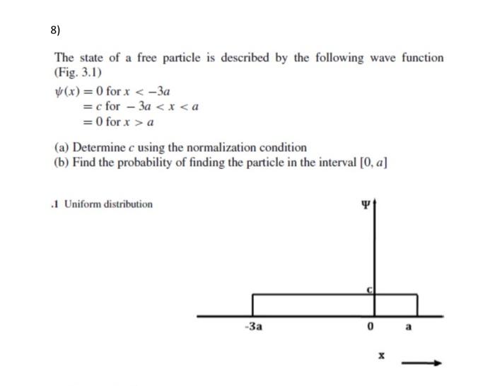 Solved 8) The state of a free particle is described by the | Chegg.com