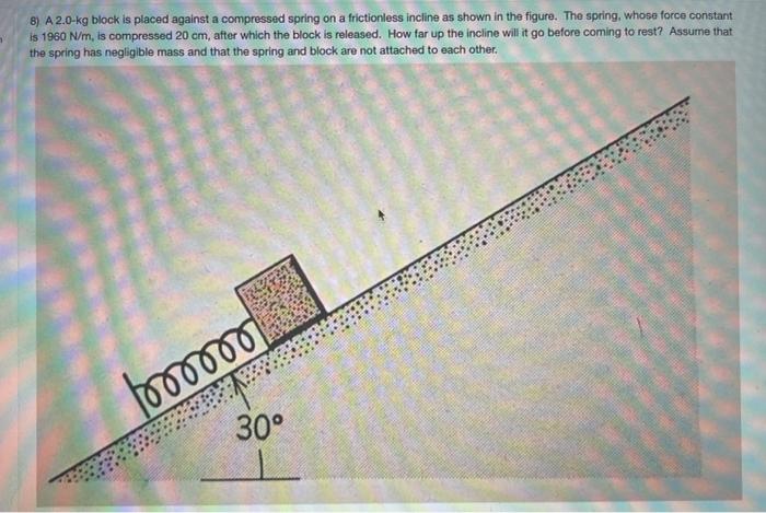 Solved 8) A 2.0-kg block is placed against a compressed | Chegg.com