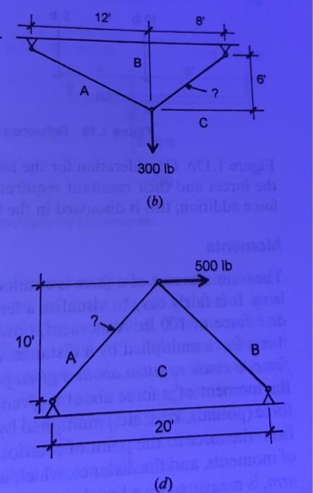 Solved (b) (d) | Chegg.com