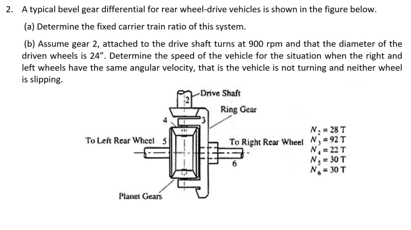Solved A typical bevel gear differential for rear | Chegg.com