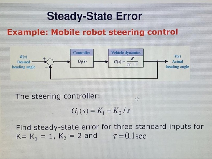 Solved Steady-State Error Example: Mobile robot steering